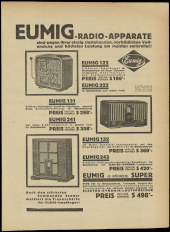 Radio Wien 19320923 Seite: 33
