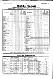 Wiener Zeitung 19370917 Seite: 13