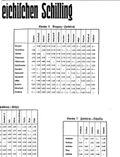 Feldkircher Anzeiger 19270914 Seite: 3