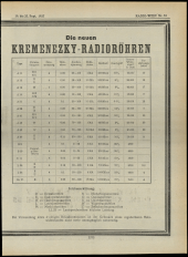 Radio Wien 19270919 Seite: 7
