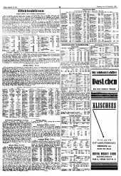 Prager Tagblatt 19320913 Seite: 11