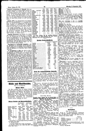 Wiener Zeitung 19320913 Seite: 10