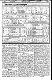Neue Freie Presse 19120829 Seite: 25