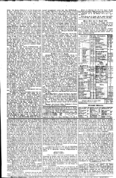 Die Presse 18620821 Seite: 10