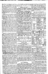 Die Presse 18620820 Seite: 10