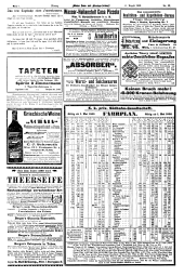 Wiener Sonn- und Montags-Zeitung 19020811 Seite: 4