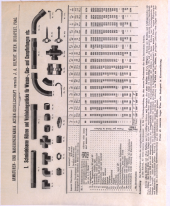 Feuerwehr-Signale 19020805 Seite: 25