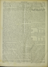 Deutsches Volksblatt 19020727 Seite: 2