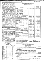 Wiener Zeitung 19020727 Seite: 13