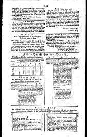 Wiener Zeitung 18220720 Seite: 6