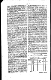 Wiener Zeitung 18220720 Seite: 16