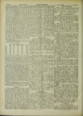 Deutsches Volksblatt 19020730 Seite: 12