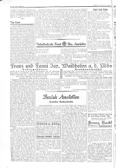 Ybbser Zeitung 19370724 Seite: 10