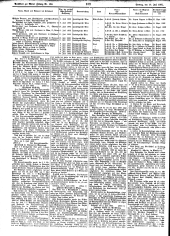 Wiener Zeitung 18820718 Seite: 24