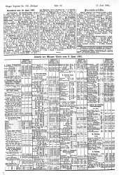 Prager Tagblatt 18810611 Seite: 10
