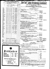 Wiener Zeitung 18810611 Seite: 10