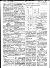 Wiener Zeitung 18810611 Seite: 20