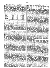 Vorarlberger Volksblatt 18820523 Seite: 2