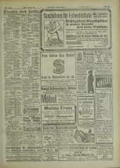 Deutsches Volksblatt 19120425 Seite: 19