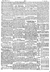 Prager Tagblatt 19120425 Seite: 6