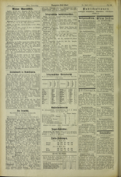 (Neuigkeits) Welt Blatt 19120425 Seite: 32