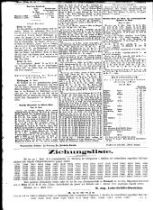 Wiener Zeitung 19120425 Seite: 16