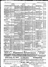 Wiener Zeitung 19120425 Seite: 20