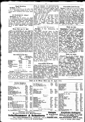 Wiener Zeitung 19120425 Seite: 30