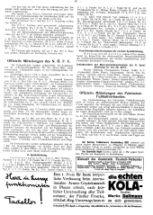 Illustriertes (Österreichisches) Sportblatt 19120427 Seite: 10
