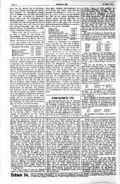 Bukowinaer Post 19120428 Seite: 2