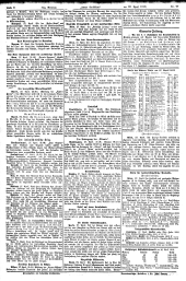 Linzer Volksblatt 19120428 Seite: 8