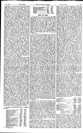 Neue Freie Presse 19120428 Seite: 19