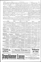 Neues Wiener Journal 19120428 Seite: 19