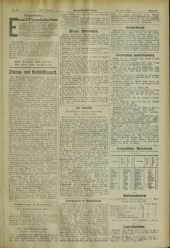 (Neuigkeits) Welt Blatt 19120428 Seite: 13