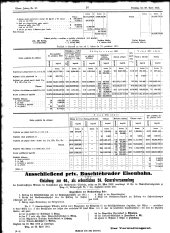 Wiener Zeitung 19120428 Seite: 20