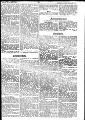 Wiener Zeitung 19120428 Seite: 31