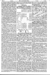 Wiener Landwirtschaftliche Zeitung 19120501 Seite: 5