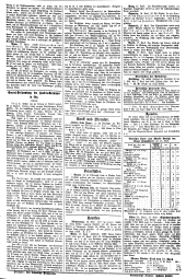 Linzer Volksblatt 18820419 Seite: 3