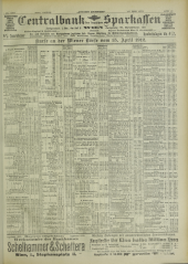 Deutsches Volksblatt 19120416 Seite: 13