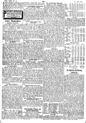 Prager Tagblatt 19120416 Seite: 6