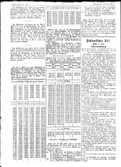 Wiener Zeitung 19120416 Seite: 4
