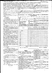 Wiener Zeitung 19120416 Seite: 5