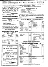 Wiener Zeitung 19120416 Seite: 21