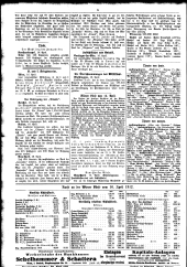 Wiener Zeitung 19120416 Seite: 28