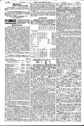 Wiener Landwirtschaftliche Zeitung 19120417 Seite: 4
