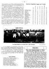 Illustriertes (Österreichisches) Sportblatt 19120420 Seite: 12