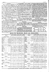 Volksblatt für Stadt und Land 19120421 Seite: 10
