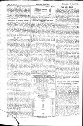 Innsbrucker Nachrichten 19120417 Seite: 8