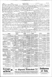 Neues Wiener Journal 19120417 Seite: 12