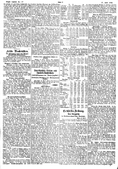 Prager Tagblatt 19120417 Seite: 8
